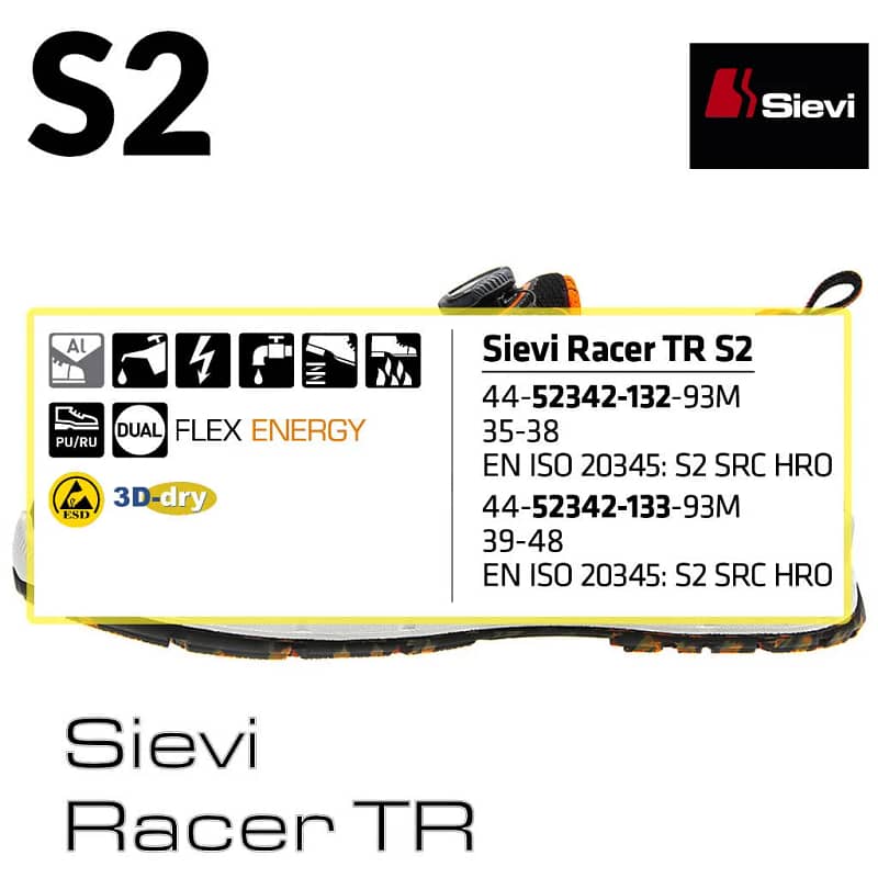 Delovna obutev Sievi Racer TR 2 - tehnologije 2 S2